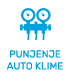 Punjenje auto klime